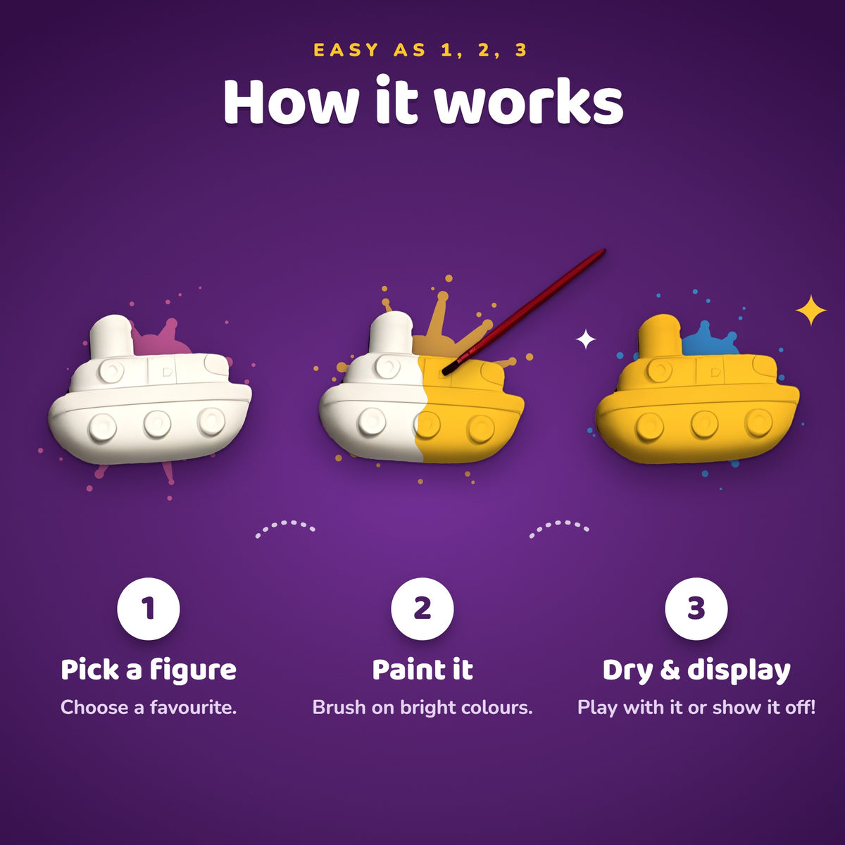 Mini Vehicles DIY Painting Kit