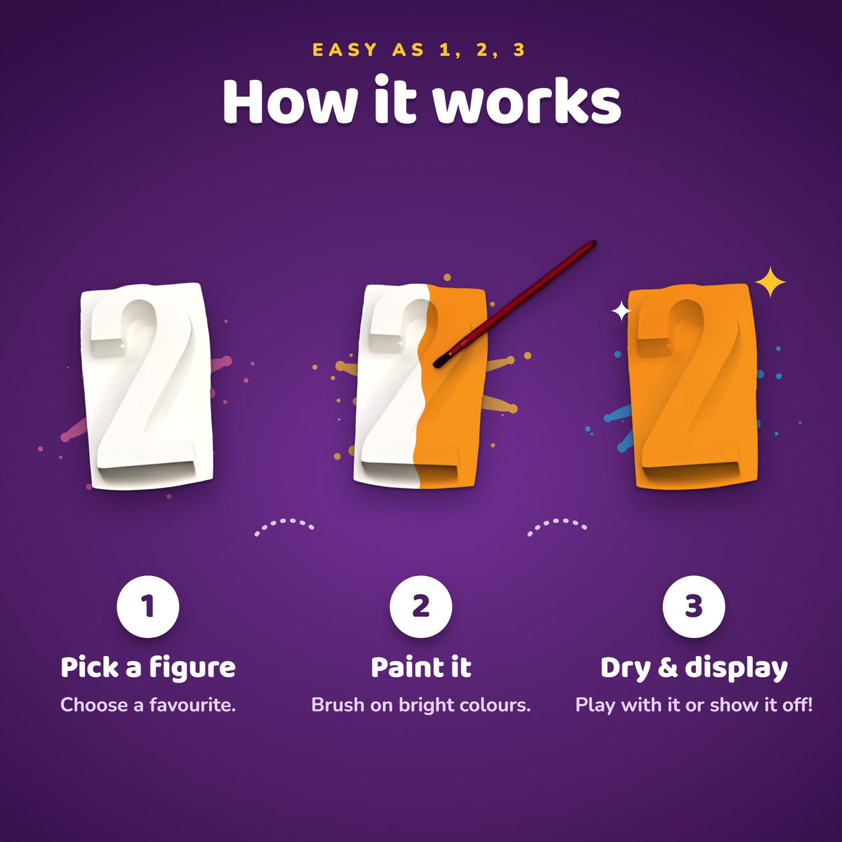 Numbers DIY Painting Kit