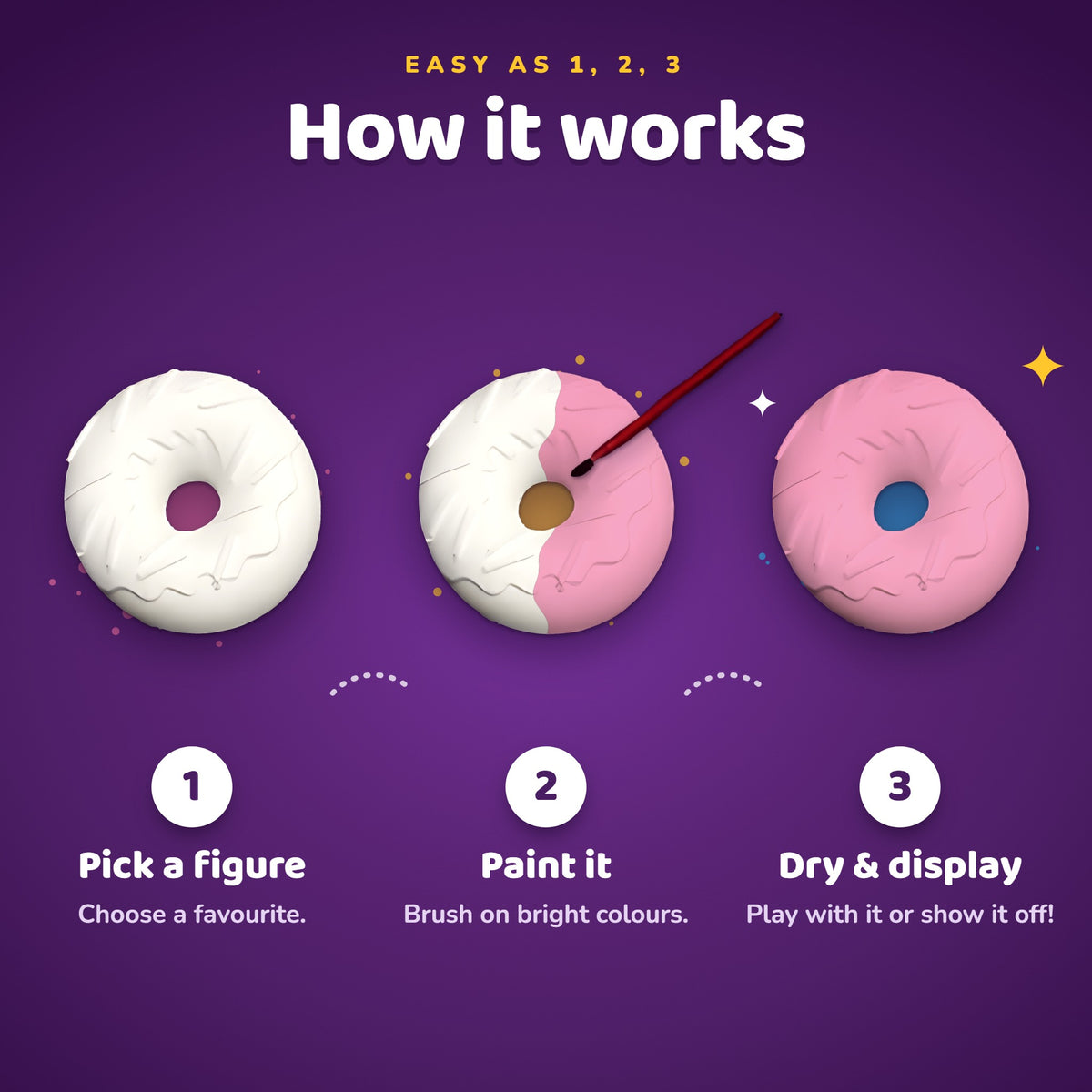 Donuts DIY Painting Kit